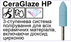 CeraGlaze Blue